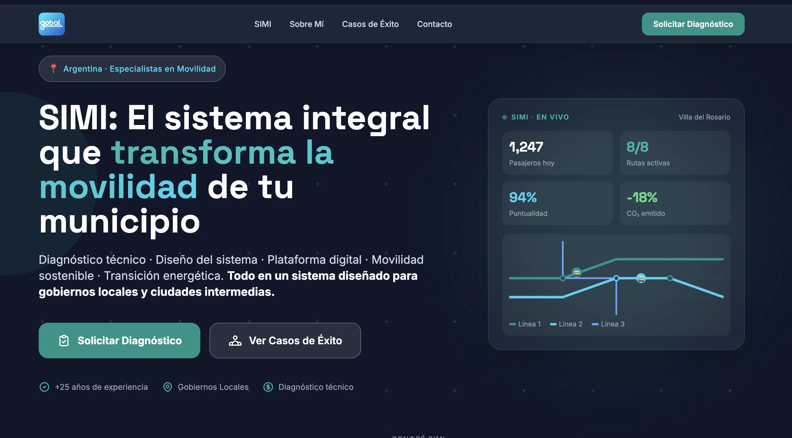 Sistema de movilidad urbana con GPS — caso real FORJA para municipio